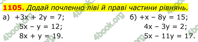 ГДЗ Алгебра 7 клас Бевз (2024)