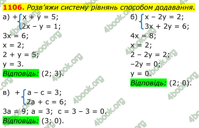 ГДЗ Алгебра 7 клас Бевз (2024)
