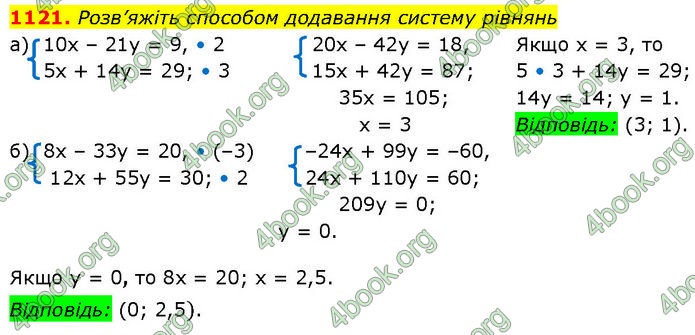 ГДЗ Алгебра 7 клас Бевз (2024)