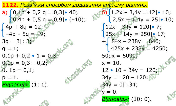 ГДЗ Алгебра 7 клас Бевз (2024)