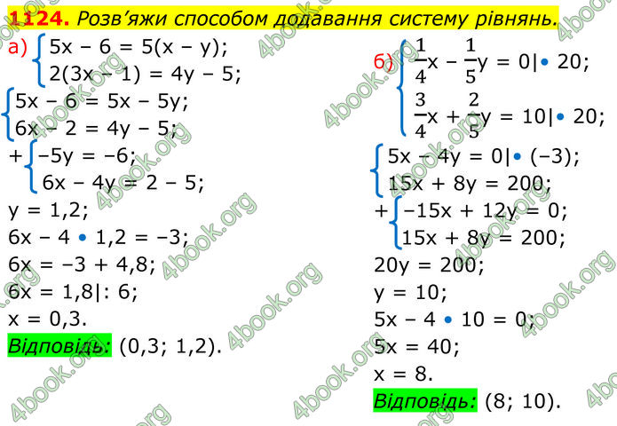 ГДЗ Алгебра 7 клас Бевз (2024)