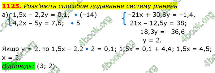 ГДЗ Алгебра 7 клас Бевз (2024)