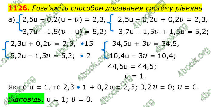 ГДЗ Алгебра 7 клас Бевз (2024)
