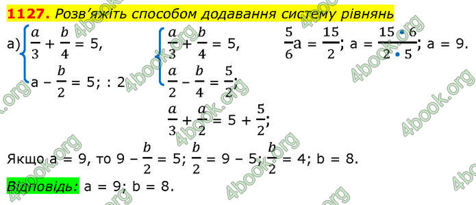 ГДЗ Алгебра 7 клас Бевз (2024)