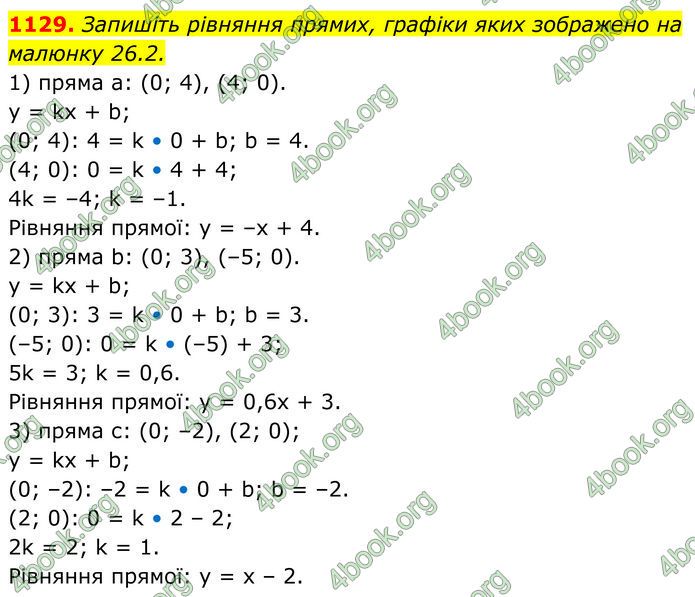 ГДЗ Алгебра 7 клас Бевз (2024)