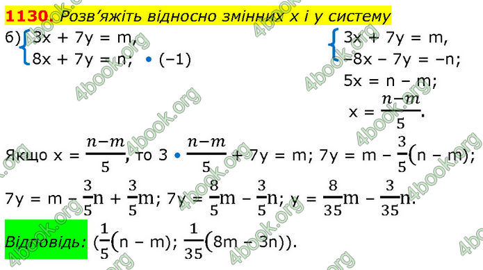 ГДЗ Алгебра 7 клас Бевз (2024)