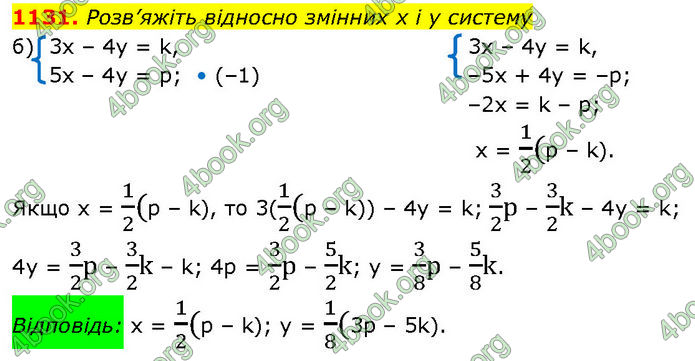 ГДЗ Алгебра 7 клас Бевз (2024)