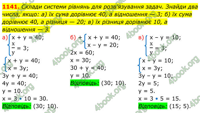 ГДЗ Алгебра 7 клас Бевз (2024)