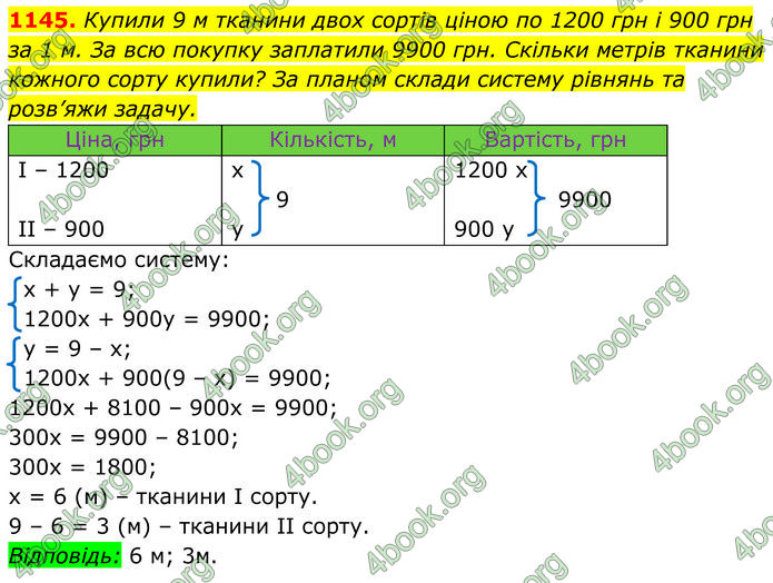 ГДЗ Алгебра 7 клас Бевз (2024)