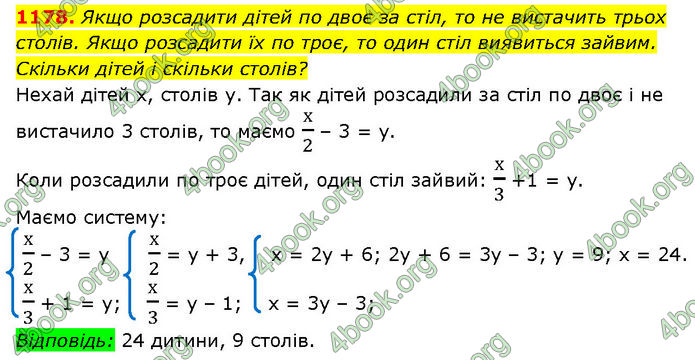 ГДЗ Алгебра 7 клас Бевз (2024)