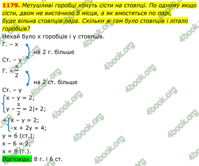 ГДЗ Алгебра 7 клас Бевз (2024)