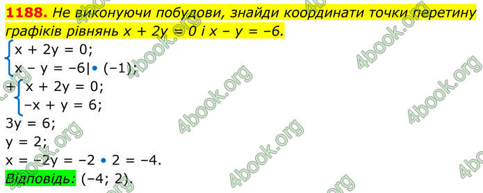 ГДЗ Алгебра 7 клас Бевз (2024)