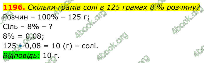 ГДЗ Алгебра 7 клас Бевз (2024)