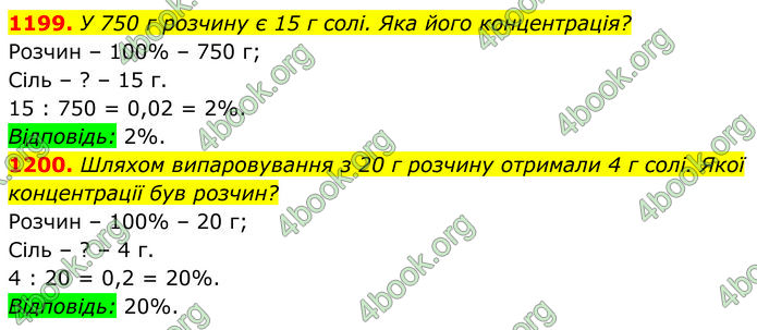 ГДЗ Алгебра 7 клас Бевз (2024)