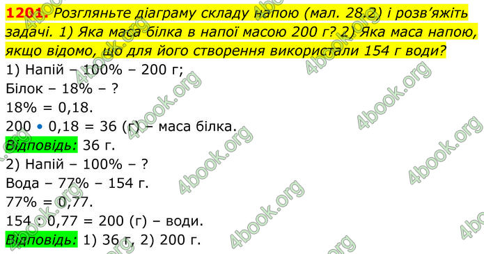 ГДЗ Алгебра 7 клас Бевз (2024)