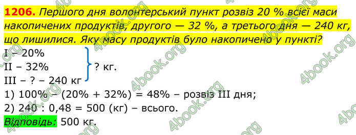 ГДЗ Алгебра 7 клас Бевз (2024)