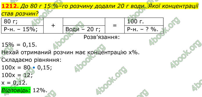 ГДЗ Алгебра 7 клас Бевз (2024)