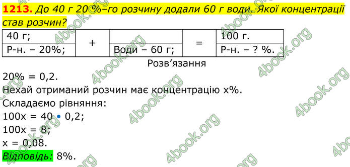 ГДЗ Алгебра 7 клас Бевз (2024)