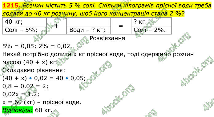 ГДЗ Алгебра 7 клас Бевз (2024)