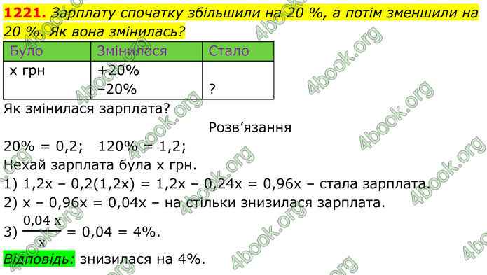 ГДЗ Алгебра 7 клас Бевз (2024)