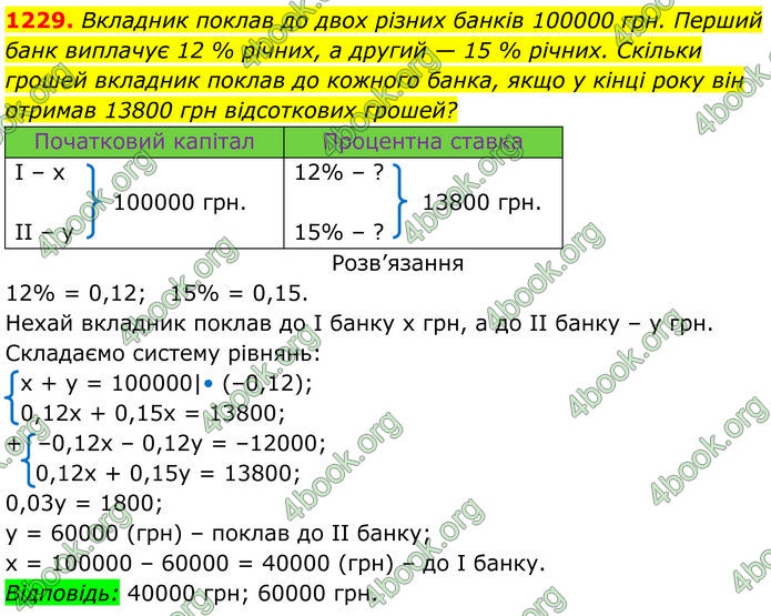ГДЗ Алгебра 7 клас Бевз (2024)