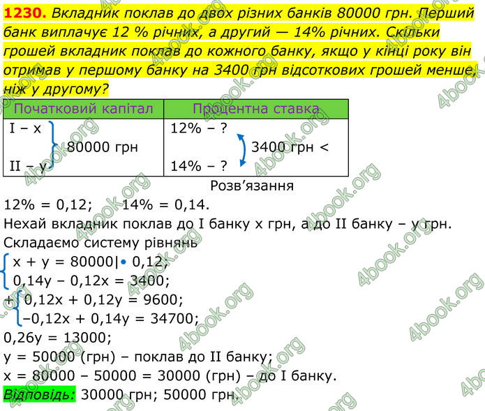 ГДЗ Алгебра 7 клас Бевз (2024)