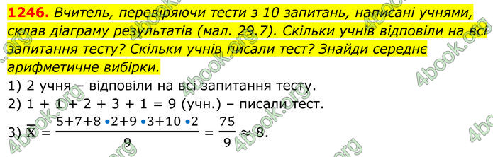 ГДЗ Алгебра 7 клас Бевз (2024)
