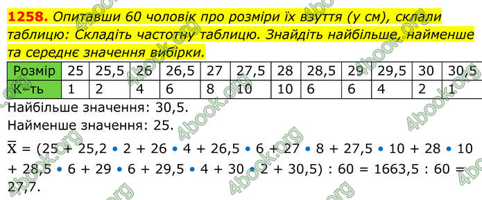 ГДЗ Алгебра 7 клас Бевз (2024)