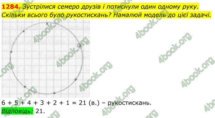 ГДЗ Алгебра 7 клас Бевз (2024)
