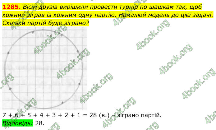ГДЗ Алгебра 7 клас Бевз (2024)