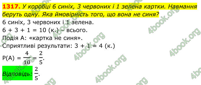 ГДЗ Алгебра 7 клас Бевз (2024)