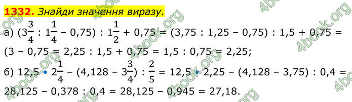 ГДЗ Алгебра 7 клас Бевз (2024)