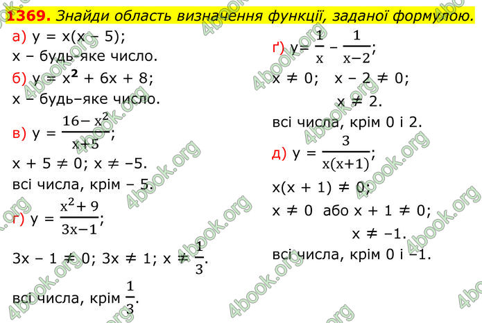 ГДЗ Алгебра 7 клас Бевз (2024)