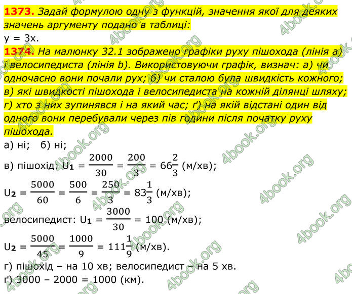 ГДЗ Алгебра 7 клас Бевз (2024)