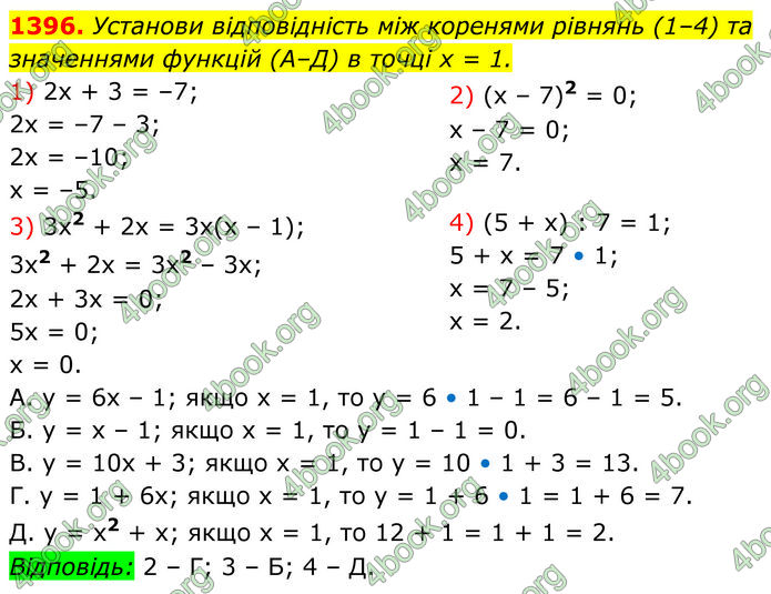 ГДЗ Алгебра 7 клас Бевз (2024)