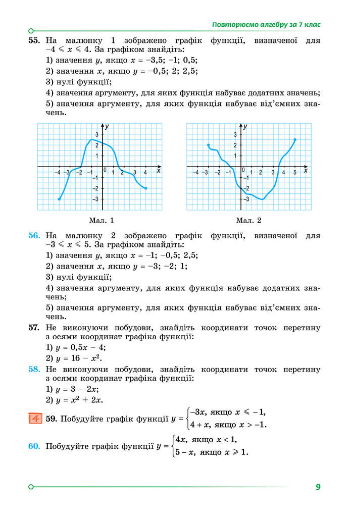 Підручник Алгебра 8 клас Істер (2025)