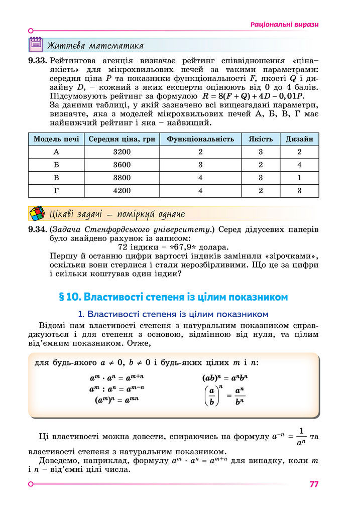 Підручник Алгебра 8 клас Істер (2025)