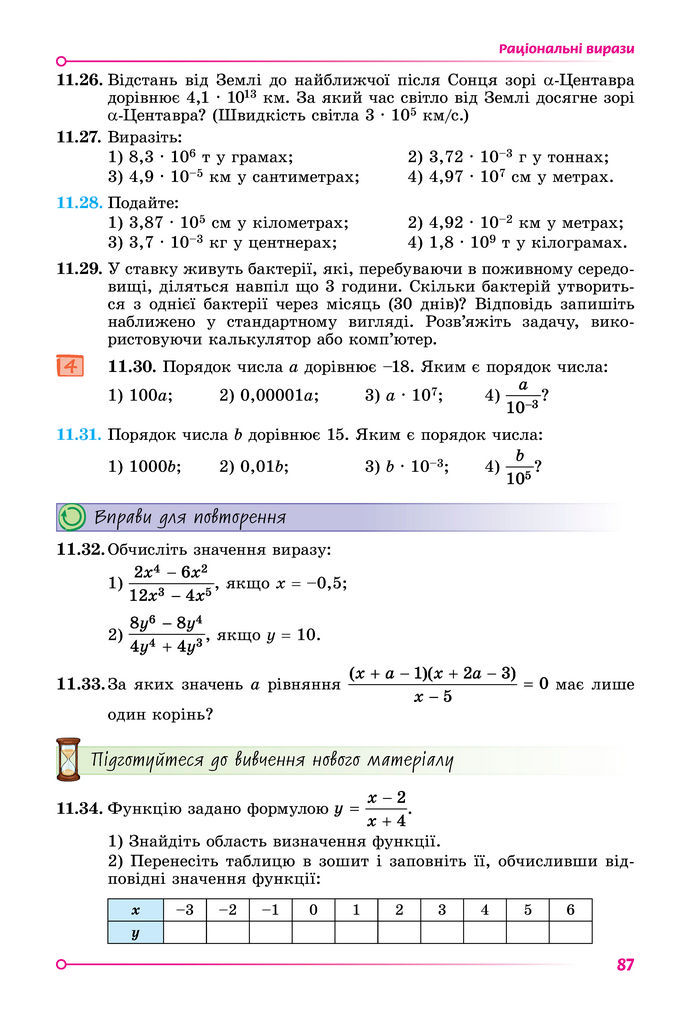 Підручник Алгебра 8 клас Істер (2025)