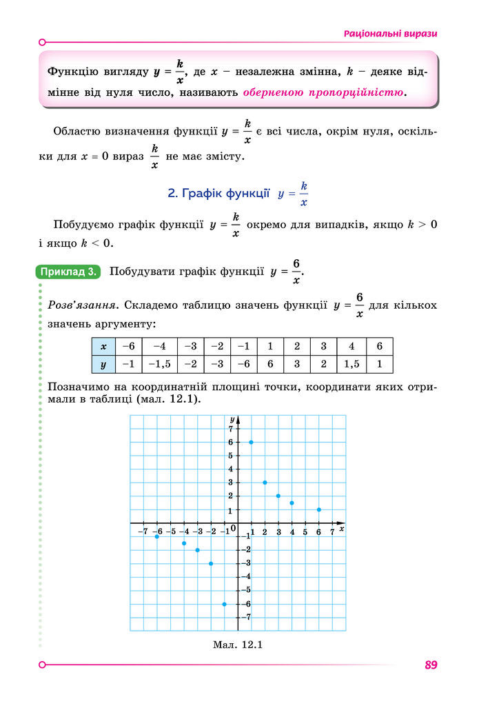 Підручник Алгебра 8 клас Істер (2025)