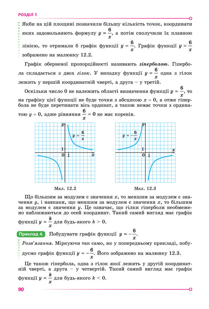 Підручник Алгебра 8 клас Істер (2025)