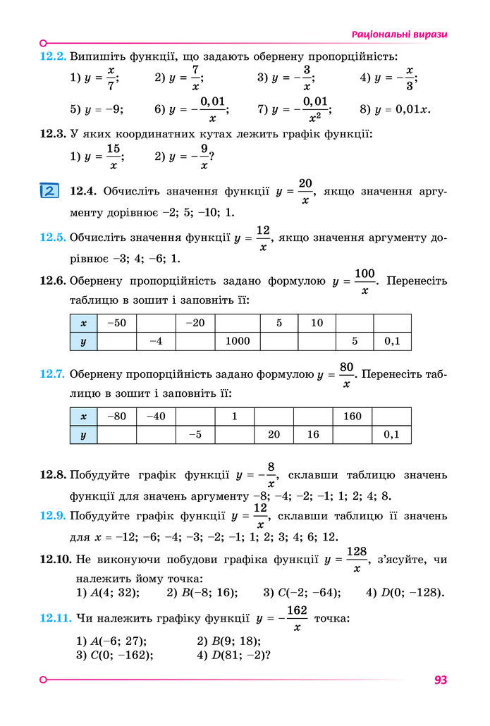 Підручник Алгебра 8 клас Істер (2025)