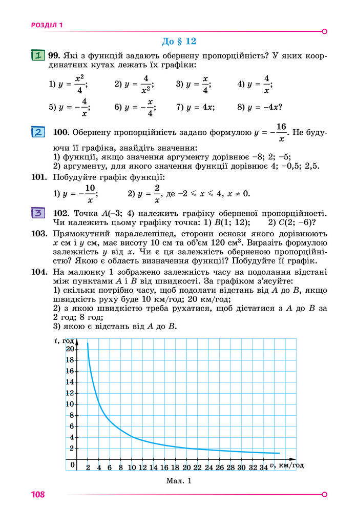Підручник Алгебра 8 клас Істер (2025)