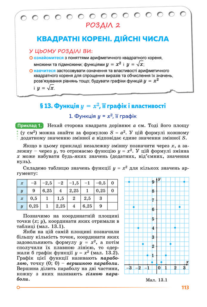 Підручник Алгебра 8 клас Істер (2025)