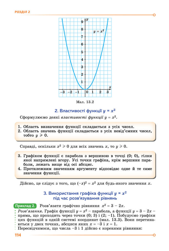 Підручник Алгебра 8 клас Істер (2025)