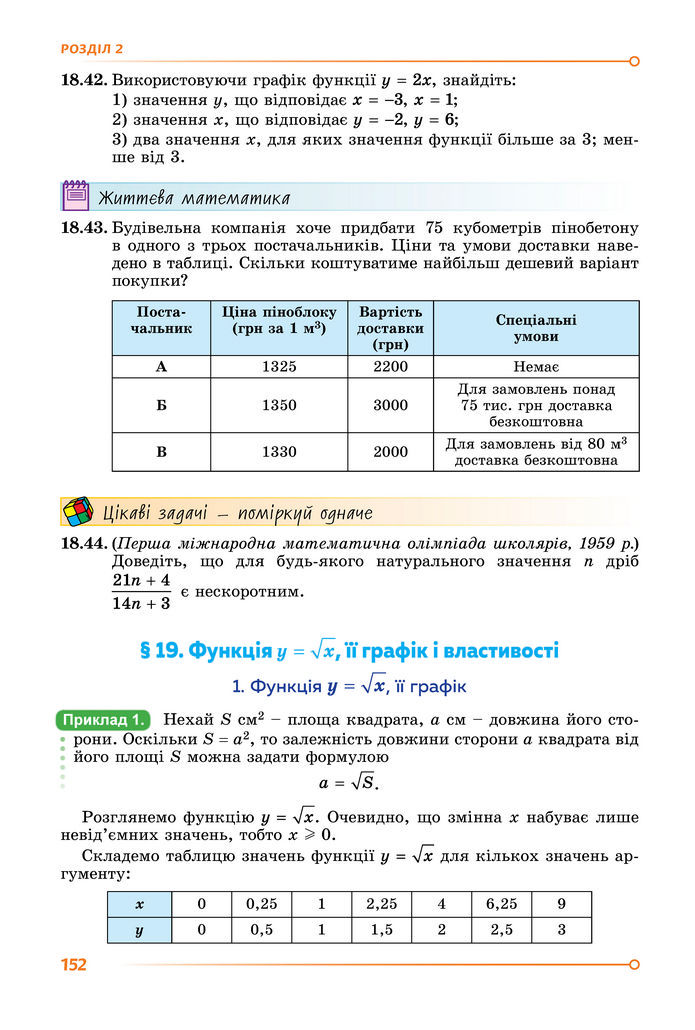 Підручник Алгебра 8 клас Істер (2025)