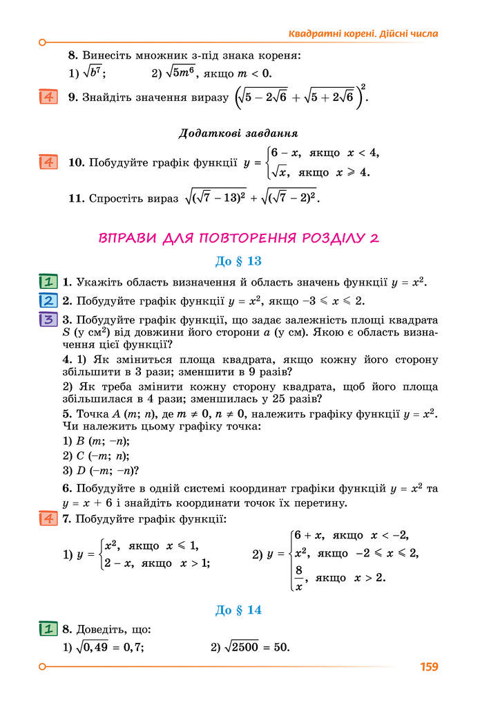 Підручник Алгебра 8 клас Істер (2025)
