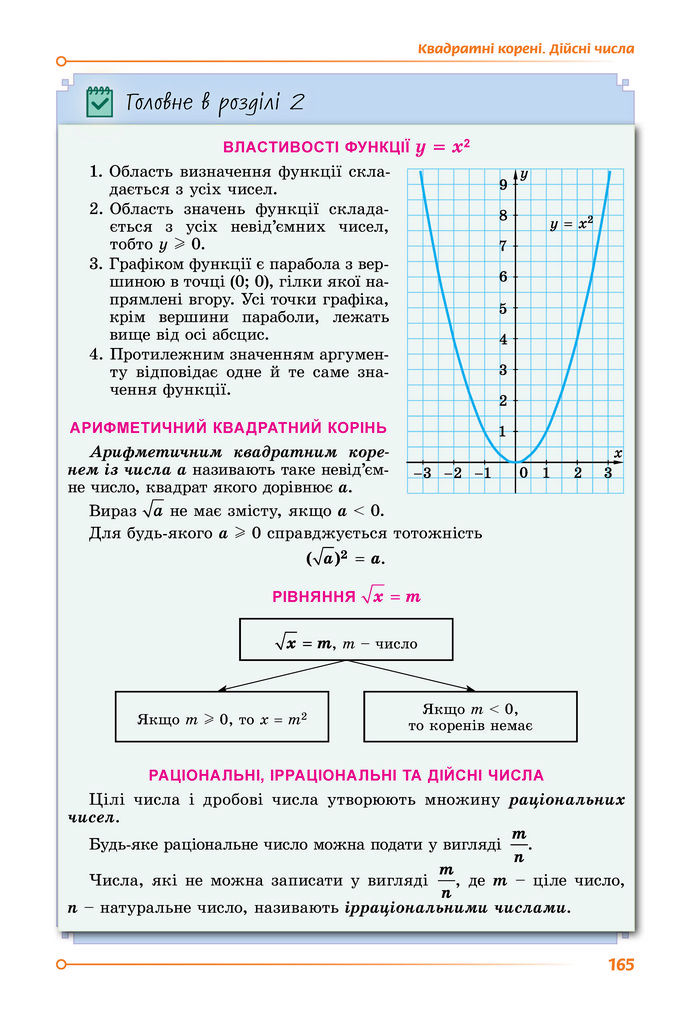 Підручник Алгебра 8 клас Істер (2025)