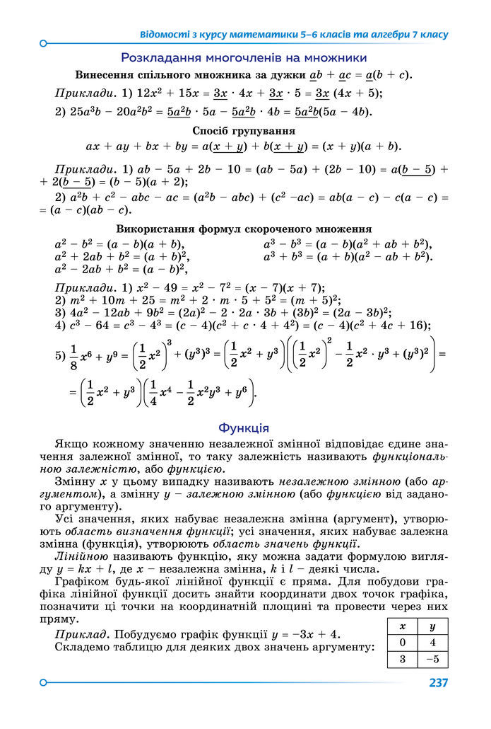 Підручник Алгебра 8 клас Істер (2025)
