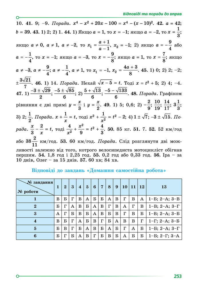 Підручник Алгебра 8 клас Істер (2025)