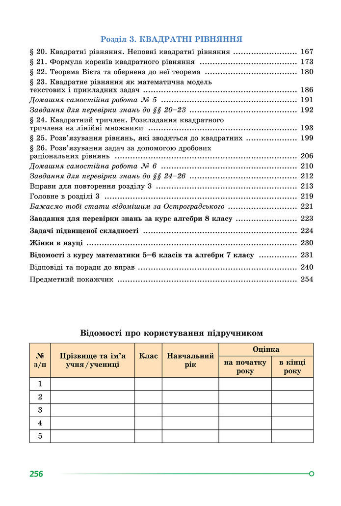 Підручник Алгебра 8 клас Істер (2025)